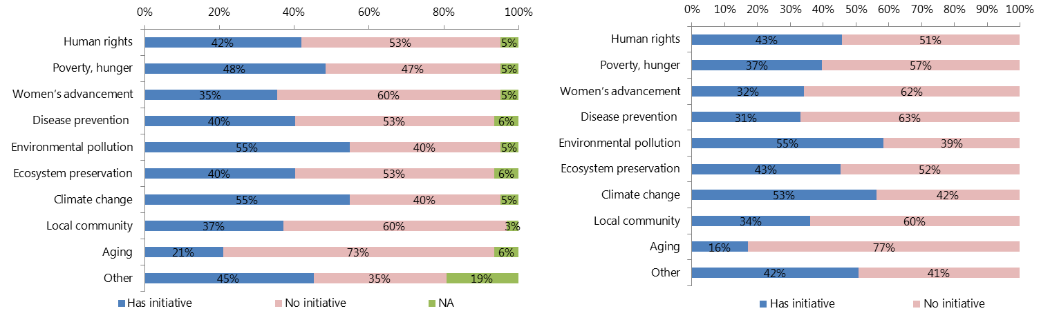 csr fig22b.png